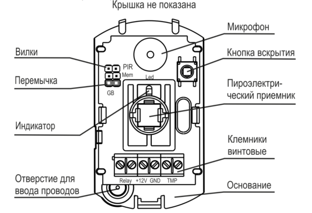 Астра-531 СМ конструкция