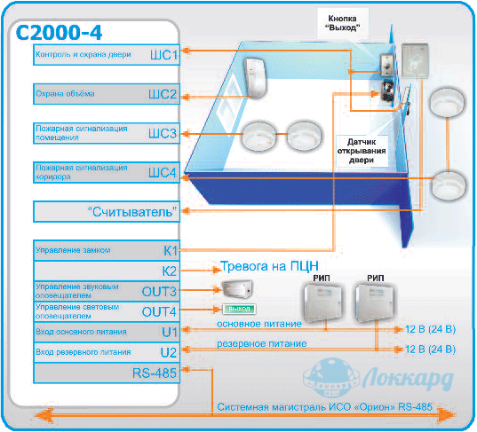 С2000-4 прибор приемно-контрольный схема подключения
