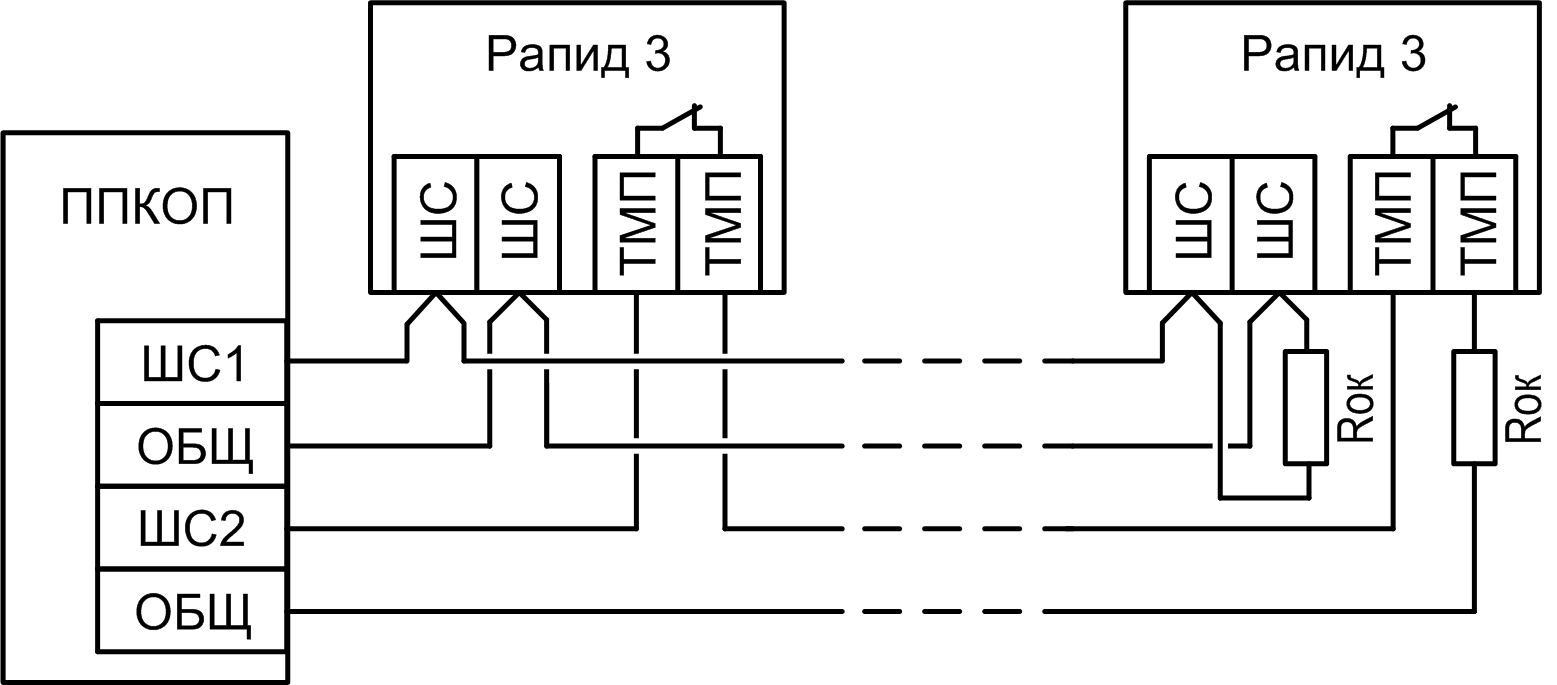 Схема подключения объёмного охранного извещателя «Рапид 3» к приемно контрольному прибору